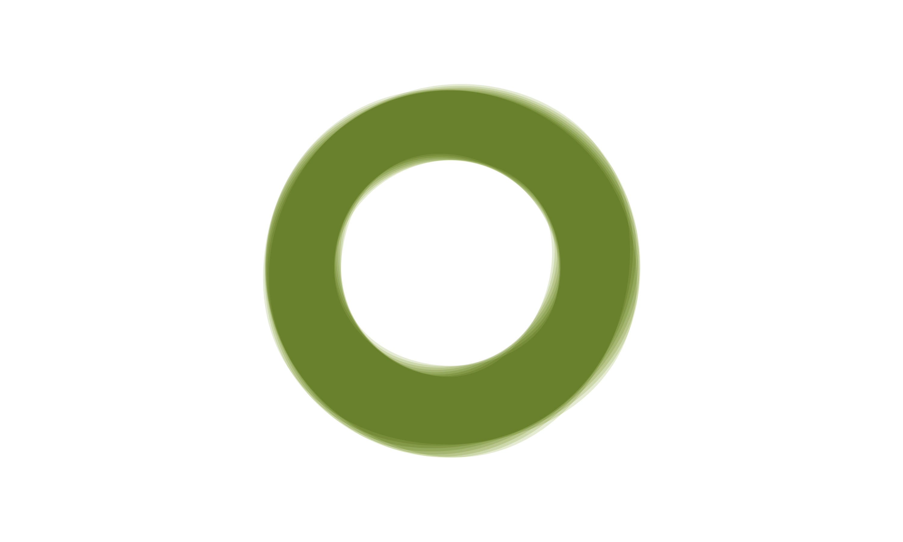 עיצוב אלמנט מוביל במותג