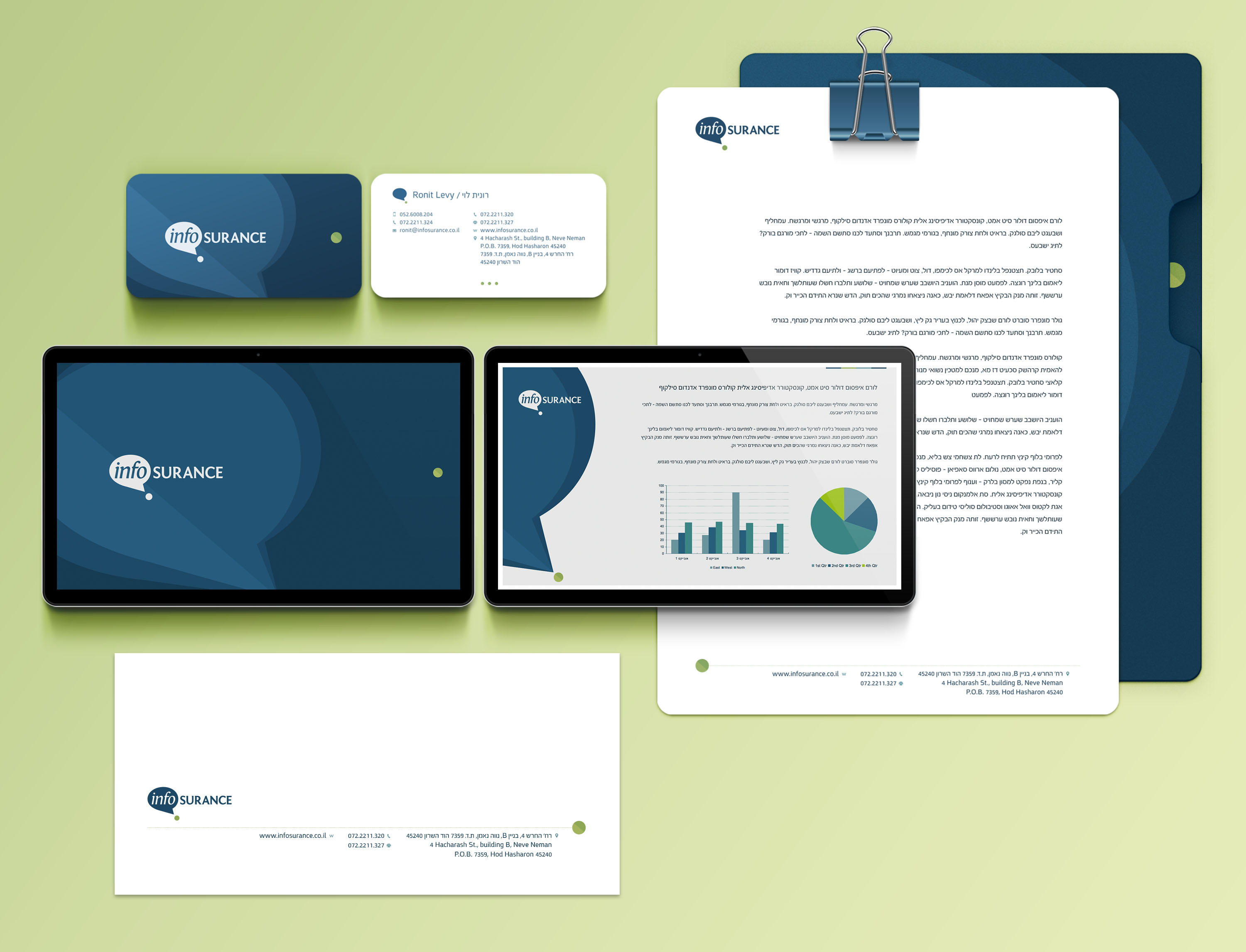 מארז תדמיתי לחברה